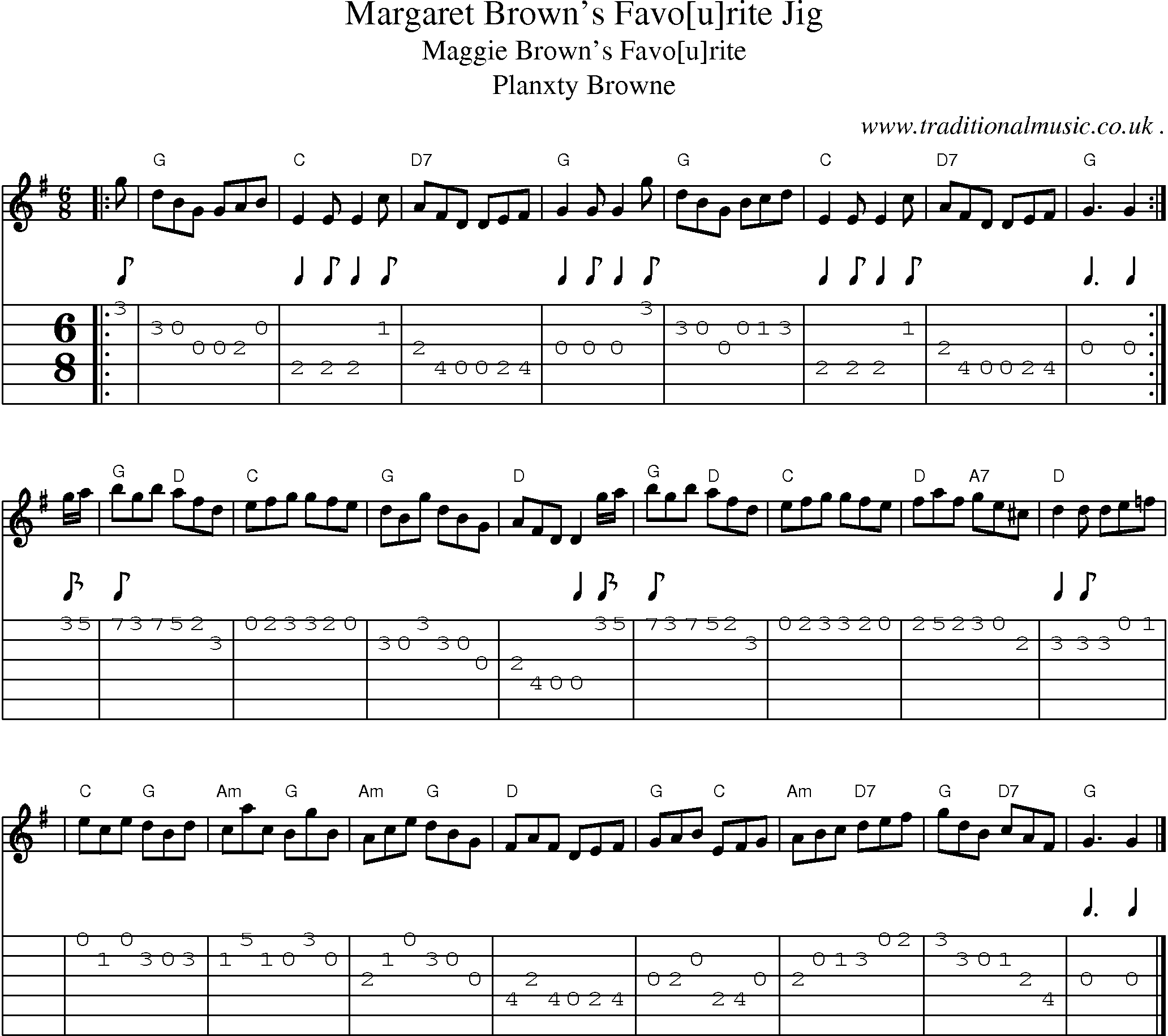 Sheet-music  score, Chords and Guitar Tabs for Margaret Browns Favo[u]rite Jig